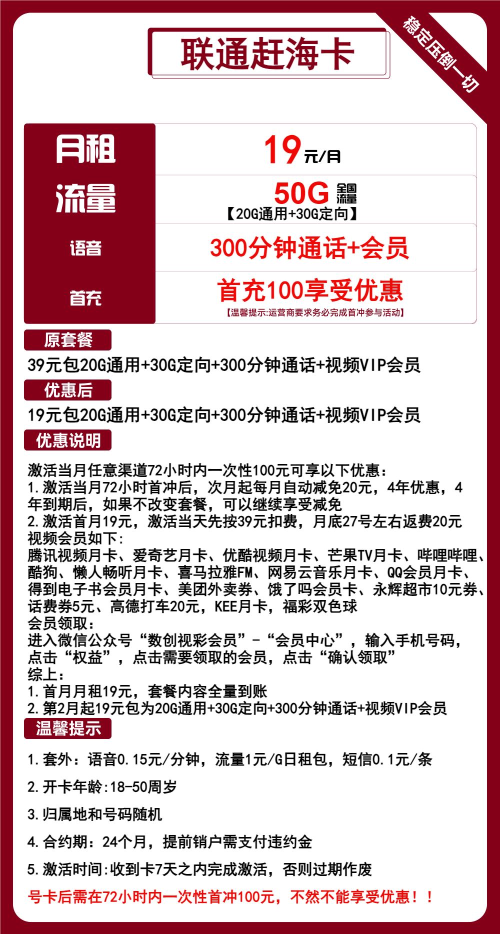 联通大王卡19元包50G流量+300分钟通话+腾讯视频会员（申请办理）