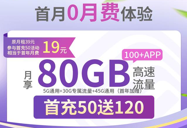 移动花卡29元80G流量套餐介绍（本地归属手机卡申请办理入口）