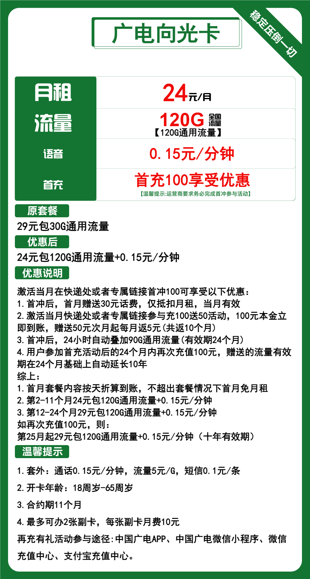 广电手机卡24元包120G通用流量申请办理（5G广电手机号码，靓号任选，流量可结转）