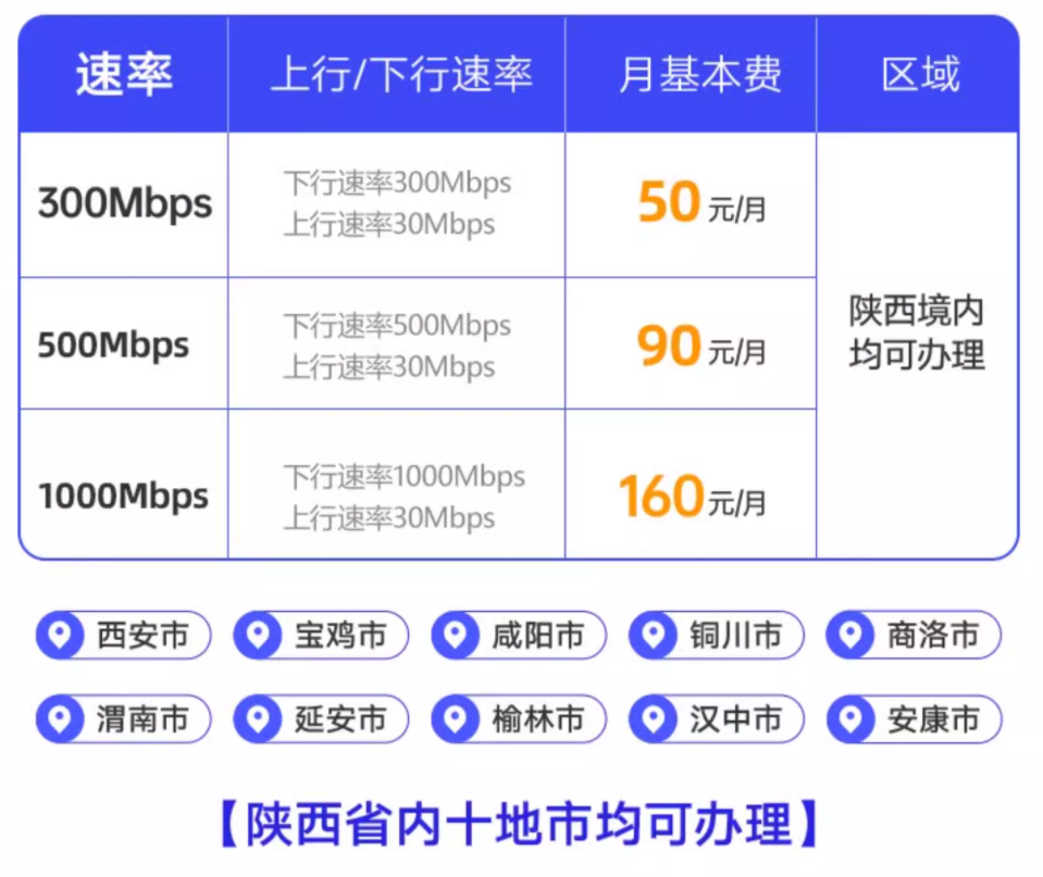 电信宽带办理安装包年套餐wifi无线网络（西安电信宽带资费表）